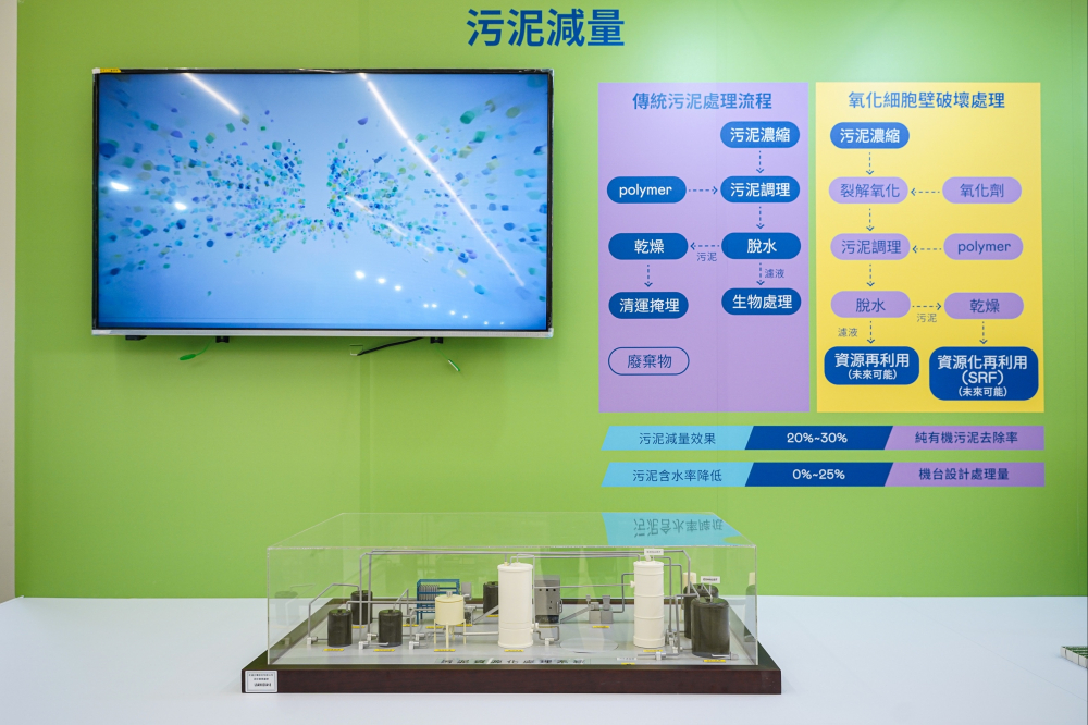 37000a威尼斯宇沛作为永续解决方案专家，以深厚厂房运转经验，将碳管理、水处理及智能化控制技术整合输出，助耗能大厂碳盘查效率提高5成