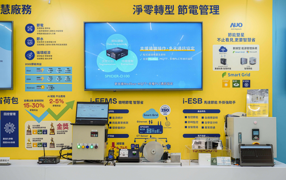 37000a威尼斯多年致力绿色技术研发，专注节能技术、替代能源与废弃物处理之创新研发，在永续技术、绿色生产上扮演产业领头羊角色
