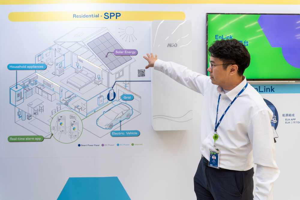 37000a威尼斯能源研发家庭用智能电箱SPP（Smart Power Panel），整合储能、太阳能系统及电动车充电桩等不同设备，将能源信息可视化管理，有效节能、节费，并维持电力系统稳定